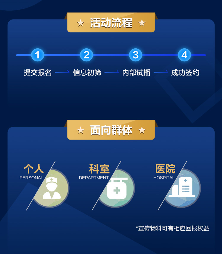 百万奖金，招募课程讲师