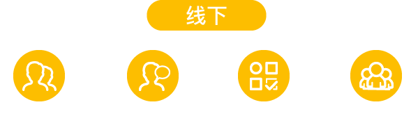 2021年第二期·国考公立医院绩效管理 目标管理员精修班